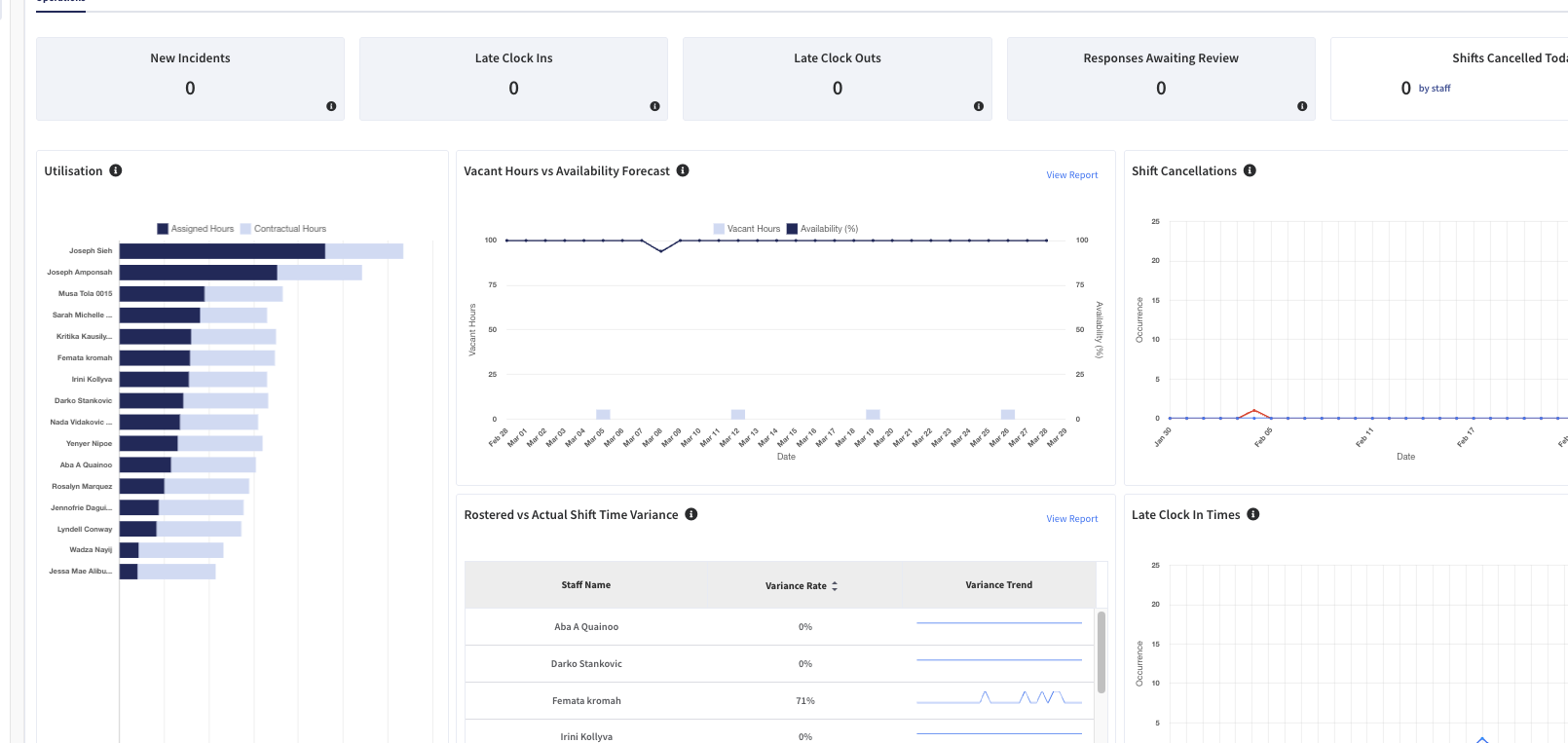Vespect operations overview